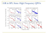 MIT Workshop on Magnetized Accretion Disks Supported by: MIT-France Program CEA Saclay, France MIT Kavli Inst. for Astrophysics... 