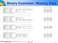 Andrey Korytov July 2, Data Quality TB 2004 Andrey Korytov. -  ppt download