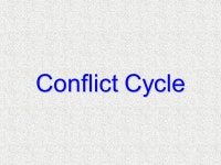 What Are They Thinking? Addressing Risk Factors with Offenders. -  ppt download