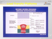 Matakuliah: S0522/ Aplikasi Geosintetik Dalam Teknik Sipil Tahun: Juli 2005 Versi: 01/01 Pertemuan 04 GEOGRIDS/GEONETS. -  ppt... 