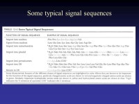 Membrane Transport III Chapter 11. Selectivity of a K + channel. -  ppt download
