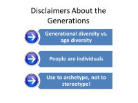Engaging the Next Generation Today: A Fresh Look at Your Multigenerational Staff Shira Harrington Founder & President Purposeful... 