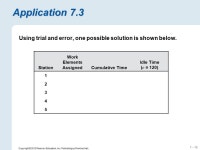 7 – 1 Copyright © 2010 Pearson Education, Inc. Publishing as Prentice Hall. Constraint Management 7 For Operations Management... 