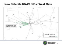 Federal Aviation Administration 1 North Texas Metroplex In partnership with several industry representatives 19 August 2014 Vicki... 