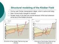 Indicator Kriging Case study; Geological Models of Upper Miocene Sandstone Reservoirs at the Kloštar Oil and Gas Field Kristina... 