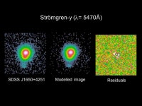 Wavelength dependence in the flux ratio of the double quasar SDSS J A.M. Mosquera (Universidad de Valencia) J.A. Muñoz... 