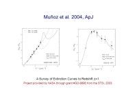 Wavelength dependence in the flux ratio of the double quasar SDSS J A.M. Mosquera (Universidad de Valencia) J.A. Muñoz... 