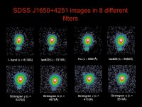 Wavelength dependence in the flux ratio of the double quasar SDSS J A.M. Mosquera (Universidad de Valencia) J.A. Muñoz... 