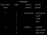 Homework Problems Chapter 9 Homework Problem: 4, 7, 10, 16, 20, 22, 28, 30, 36, 40, 52, 56, 66, 81, 84, 92, 104, ppt download
