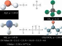 Homework Problems Chapter 9 Homework Problem: 4, 7, 10, 16, 20, 22, 28, 30, 36, 40, 52, 56, 66, 81, 84, 92, 104, ppt download