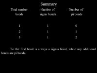 Homework Problems Chapter 9 Homework Problem: 4, 7, 10, 16, 20, 22, 28, 30, 36, 40, 52, 56, 66, 81, 84, 92, 104, ppt download