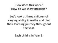 Assessment and New Curriculum Information Evening for Parents/Carers Wednesday 11 th February ppt download