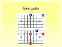How to Win a Chinese Chess Game Reinforcement Learning Cheng, Wen Ju. -  ppt download