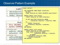 Leveraging Design Patterns in ABL Applications Phillip Magnay Technical Architect. -  ppt download