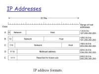 Network Layer4-1 Chapter 4: Network Layer r 4. 1 Introduction r 4.2 Virtual circuit and datagram networks r 4.3 What’s inside a... 