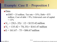 McGraw-Hill © 2004 The McGraw-Hill Companies, Inc. All rights reserved. McGraw-Hill/Irwin Leverage and Capital Structure Chapter... 
