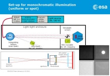 EUCLID VIS channel Peter Verhoeve, Thibaut Prod’homme, Nathalie Boudin Payload Technology Validation Section Future Missions.... 