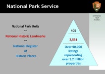 Asian American and Pacific Islander (AAPI) Historic Sites Campaign Webinar. -  ppt download