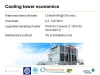 Heat pumps and their economics. There has been fluctuations before Johnson Controls2. -  ppt download