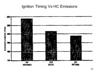 IC Engine Design Strategies Vs Exhaust Emissions P M V Subbarao Professor Mechanical Engineering Department An Efficient Engine... 