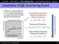 Preliminary Results for CCQE Scattering with the MINOS Near Detector Mark Dorman, UCL HEP Seminar, UCL, 4 th December ppt download