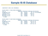 Release 5.1, Revision 0 Copyright © 2001, Juniper Networks, Inc. Advanced Juniper Networks Routing Module 4: Intermediate System... 