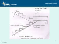 CONCRETE STAIRS Meeting 6 Study Program: S0673 / Building Construction II Period: ppt download