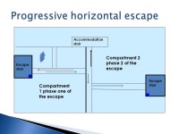 Hotels and Guest Houses the way forward. New ways of thinking for changing times. -  ppt download