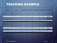 5-May-14Lone Star College System1 Adjunct Faculty and Part Time Employees (With Considerations of the Affordable Care Act) Ronda... 