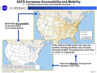 Home-Home_SATS.ppt: 11/15-16/99Figure 1 G.A. / SATS Research NASA -- FAA General Aviation R&D National General Aviation Roadmap... 