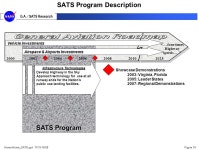 Home-Home_SATS.ppt: 11/15-16/99Figure 1 G.A. / SATS Research NASA -- FAA General Aviation R&D National General Aviation Roadmap... 