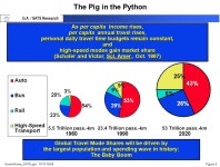 Home-Home_SATS.ppt: 11/15-16/99Figure 1 G.A. / SATS Research NASA -- FAA General Aviation R&D National General Aviation Roadmap... 