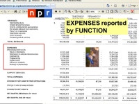 GOVERNMENT NFPs PRIVATE NFPs Voluntary Health & Welfare OrganizationsOther Not-for-Profit Organizations NOT hospitals, colleges... 