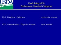 HACCP-Based Inspection Models Project: FSIS Results of Models Verification Testing June 5, 2002 Dr. Columb Rigney United States... 