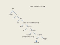 On the Creation of Event Structure: Agentive Copular Clauses María J. Arche On Linguistic Interfaces II, Belfast 2 nd – 4 th... 