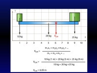 KINE 3301 Biomechanics of Human Movement Center of Mass Chapter ppt video online download