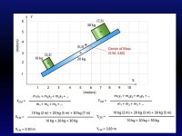KINE 3301 Biomechanics of Human Movement Center of Mass Chapter ppt video online download
