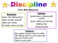 Our goal is for students to be able to articulate high levels of thinking in purposeful conversations and critical writing.... 