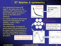 6/4/2004 CSN1L. Pontecorvo INFN-Roma1 MDT Results from H8 Test Beam End-Cap StandBarrel Stand. -  ppt download