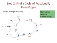 MS&E 211 Minimum Cost Flow LP Ashish Goel. Minimum Cost Flow (MCF) Need to ship some good from “supply” nodes to “demand”... 