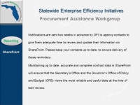 Statewide Enterprise Efficiency Initiatives Procurement Assistance Workgroup Office of Fiscal Integrity (OFI) Updates March ppt... 