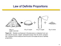 Dr. Paul Charlesworth Michigan Technological University Dr. Paul Charlesworth Michigan Technological University C h a p t e rC h... 
