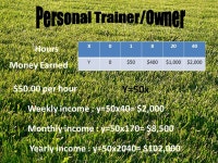 Hayleigh Personal Trainer Period Rising Stars Soccer Center is an organization that provides one-on-one soccer training for kids... 