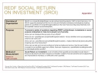 11 PROFILES OF EIGHT INTEGRATED COST APPROACHES TO MEASURING AND/OR ESTIMATING SOCIAL VALUE CREATION APPENDICES Produced by... 