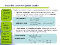 Lighting for the Classrooms of the Future Electronic classrooms: a new challenge for school lighting guidance Tharinee Ramasoot... 