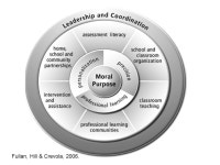 Early Literacy Strategies Bev Flückiger Griffith University. -  ppt download