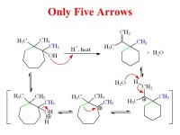 Reactions of Alcohols Oxidation R-X, Ether, and Ester Preparation Protection of Alcohols Synthesis The Logic of Mechanisms....