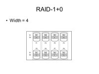 Enhanced Availability With RAID CC5493/7493. RAID Redundant Array of Independent Disks RAID is implemented to improve: –IO... 