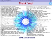 Zimányi 14, 12/02/2014Quarkonia at STAR, R. Vértesi Zimányi WINTER SCHOOL ON HEAVY ION PHYSICS Dec Dec. 5., Budapest, Hungary... 