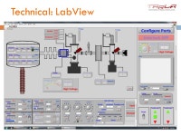 T.A.C. FREE ELECTRON LASER FACILITY (T.A.R.L.A.) TURKISH PHYSICAL SOCIETY 5 th INTERNATIONAL PARTICIPATION PARTICLE ACCELERATOR... 